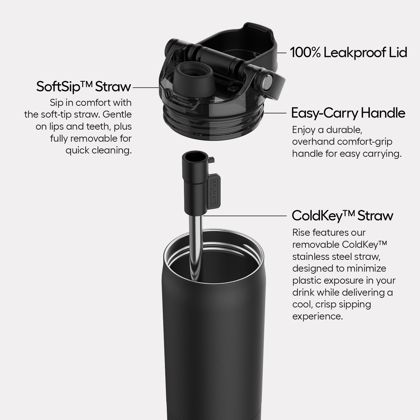rise-25oz-b9 Rise-PDP-AltImage_2.png