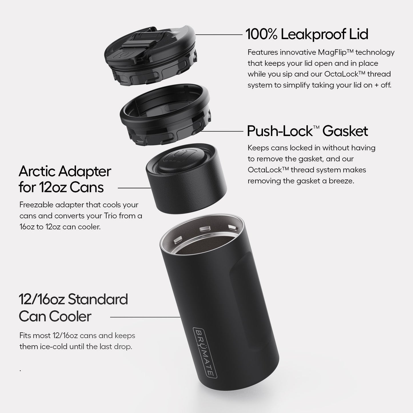 hopsulator-trio-v2-s5 Trio-v2-Alt-Image_1.jpg
